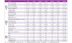 btc 今日價(jià)格,今日幣圈行情