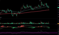 以太坊全稱,以太坊是什么？