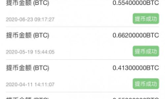 以太坊一天挖多少,以太坊現(xiàn)在還能挖礦嗎