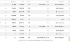 HempCoin (THC)價格,燎麻照讀的翻譯是什么