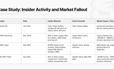 Web3悖論：透明度如何構建與破壞信任
