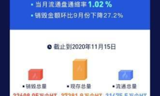 幣幣網(wǎng)交易平臺怎么樣,幣聯(lián)網(wǎng)交易平臺靠譜嗎