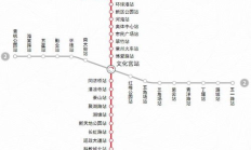 qtum  價格,qtum價格