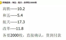 維理幣價格,明刀幣最新價格