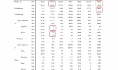 bts價格今日行情價格,bts比特股 最新消息