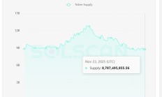 穩(wěn)定幣市場(chǎng)迎變局：百億大遷徙 資金告別“杠桿” 擁抱真實(shí)收益