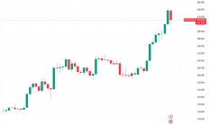 近兩日比特幣短期持有者共計將超40億美元比特幣存入中心化交易平臺（CEX）