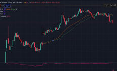 破解Circle百倍估值：為什么穩定幣發行不是門好生意