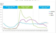 數字貨幣交易量,幣市交易所app下載