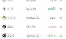 eos幣眾籌什么價(jià)格,eos幣還有希望嗎