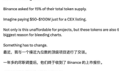 我們是否還需要幣安：從政策圍剿到用戶 FUD 真正的問題到底是什么？