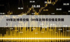 09年比特幣價格（09年比特幣價格走勢圖）