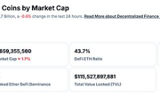 金色Web3.0日報(bào) | Galaxy計(jì)劃于5月16日在納斯達(dá)克上市