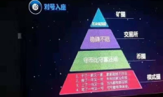 以太坊挖礦賺錢嗎,以太坊挖礦能賺錢嗎