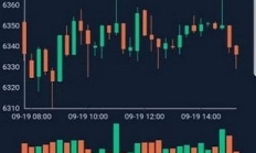 比特云價格,100比特幣多少人民幣