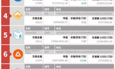 以太坊 確認時間,以太坊2.0什么時候正式上線