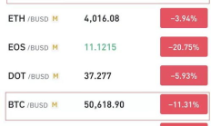 天幣網交易,天秤幣在哪個交易所交易