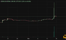 名人幣歸零后名人被起訴——有賠款先例嗎？