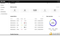 公司如何做好合規性并規避Web3帶來的潛在風險？