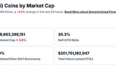 金色Web3.0日?qǐng)?bào) | Stargate已通過(guò)LayerZero的收購(gòu)提案