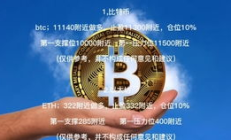 以太坊7月28價格,以太坊7月底價格