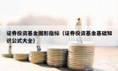 證券投資基金圖形指標（證券投資基金基礎知識公式大全）