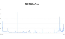 以太坊 機制,以太坊區塊鏈的特點