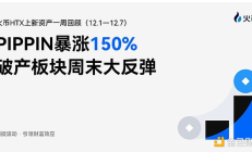 火幣HTX上新資產一周回顧（12.1—12.7）：PIPPIN暴漲150% 破產板塊周末大反彈
