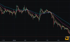 以太坊的困境與Solana的崛起 牛市中的新舊敘事交鋒