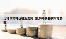 比特幣實時價格及走勢（比特幣價格實時走勢圖）