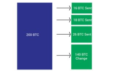 api幣價格,api查詢軟件一般價格