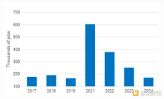 美聯儲再降息25個基點：對加密市場影響幾何 還會繼續降嗎