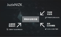 以太坊無抽水,2024年以太坊會恢復挖礦嗎