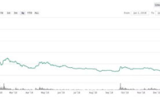 ripple幣 價(jià)格,ripple幣價(jià)格