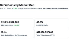金色Web3.0日報 | 美國商會正考慮起訴特朗普政府