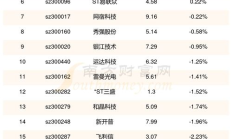 智慧幣官網(wǎng)價格多少,熊貓幣發(fā)行價與目前估值一覽