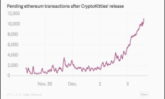 什么是以太坊,以太坊是合法的嗎