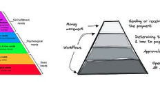 穩定幣 B2B 支付的本質是什么？