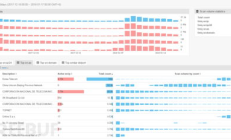 eth錢包地址查詢,FX幣的合約地址如何查看？