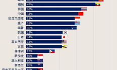 美國關稅鐵幕降臨 加密礦業路在何方？