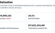 金色Web3.0日報 | 蘋果接近與OpenAI達成協議將ChatGPT應用于iPhone