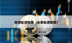 美錦能源股票（永泰能源股票）