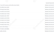 比特幣 ETF 格局的新興動(dòng)態(tài)