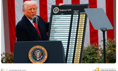 金色百科 | 貿(mào)易戰(zhàn)是如何影響股票和加密市場(chǎng)的？