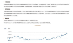 亞洲貨幣交易,國際貨幣交易系統(tǒng)