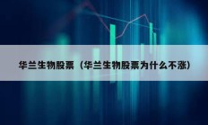 華蘭生物股票（華蘭生物股票為什么不漲）
