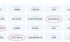 FIL價格暴跌,fil還會跌到3美金嗎