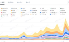 以太坊的鎖倉,以太坊鎖倉什么意思