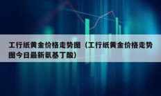 工行紙黃金價格走勢圖（工行紙黃金價格走勢圖今日最新氨基丁酸）