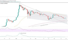 以太坊經典價格走勢,以太坊價格今日的價格表
